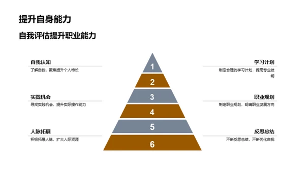 透析时尚风口