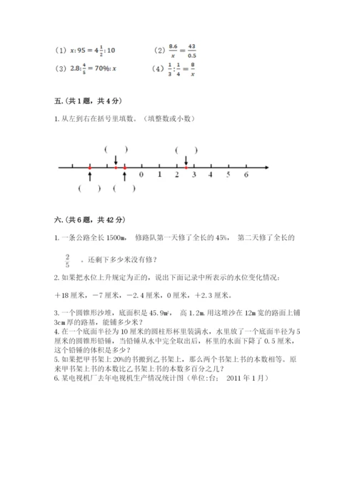 人教版数学六年级下册试题期末模拟检测卷附答案（能力提升）.docx