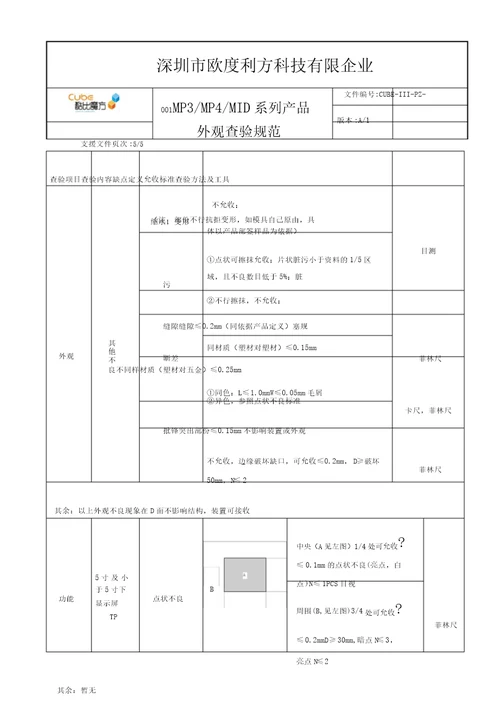 塑胶外壳外观检验标准超详细