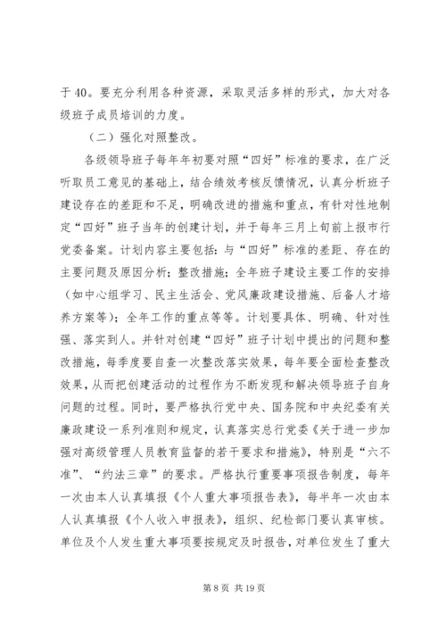 银行创建四好领导班子活动实施方案 (5).docx