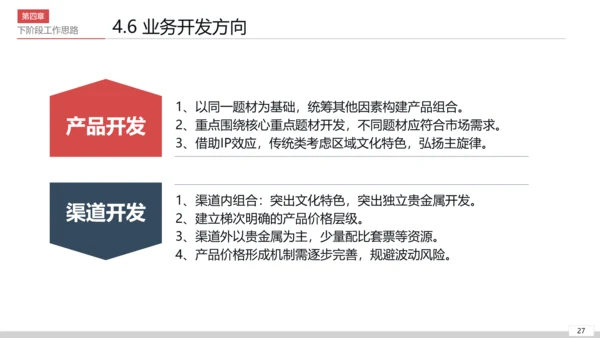 公司开会经营分析工作思路汇报通用PPT模板