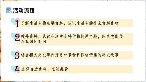 【人教新版】七上 第六章 跨学科主题学习 《探索外来食物传播史》（教学课件24张）