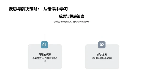 人资部门：走过与前行