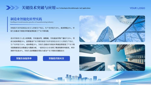 蓝色科技商务风商业计划书PPT模板