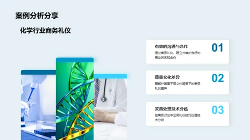 化学业务与礼仪融合