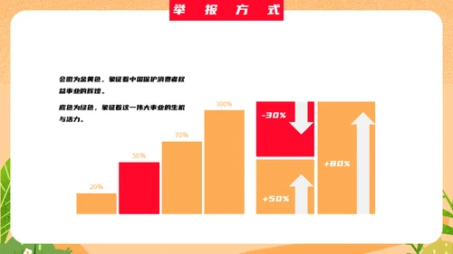 315消费者权益日消费者保护法知识通用PPT模板
