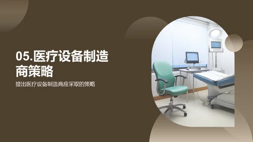 医疗设备未来展望