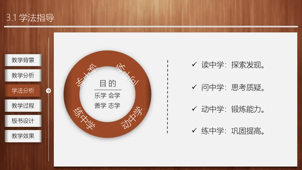 经典木纹质感教师教学说课通用PPT模板