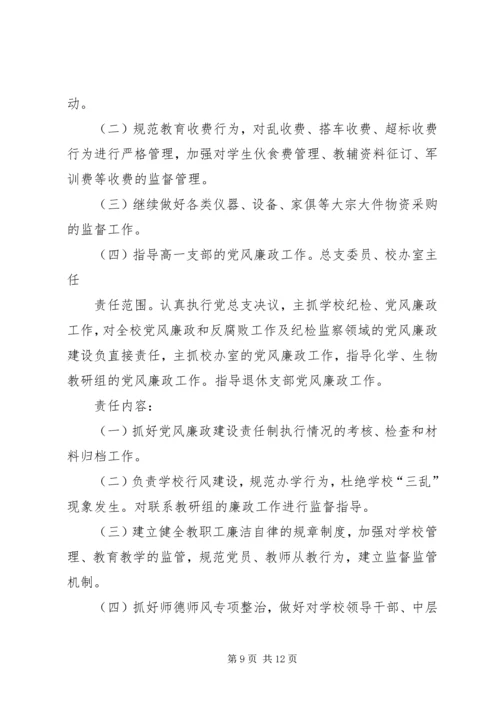 学校党风廉政建设领导小组_1.docx