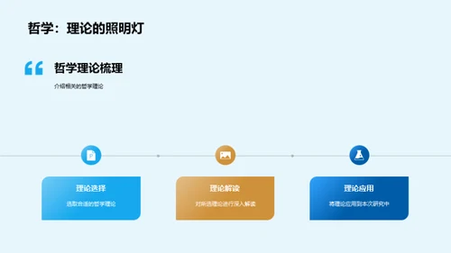 哲学研究新探