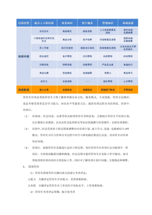 拿来可用的管培生实施专业方案.docx