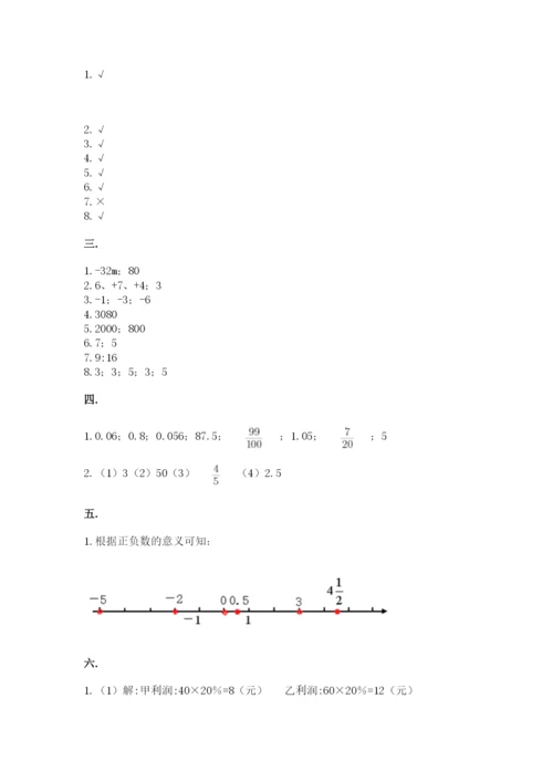 小学六年级数学毕业试题附参考答案（夺分金卷）.docx
