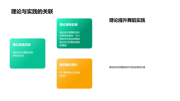 舞蹈美学解读PPT模板