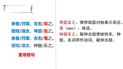12《诗经》二首 关雎 课件