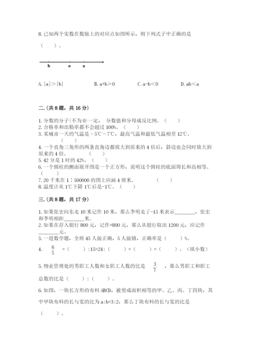 小升初数学综合模拟试卷（综合题）.docx