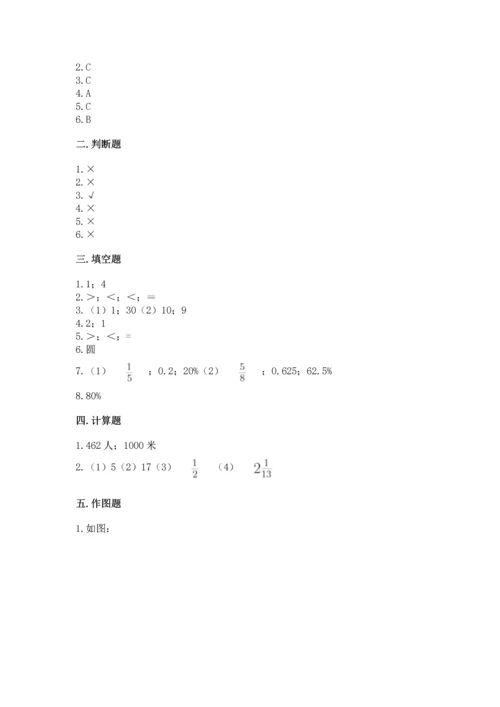 人教版六年级上册数学期末检测卷精品加答案.docx