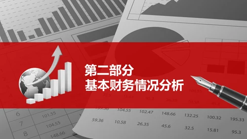 红色大气2019财务数据分析报告PPT