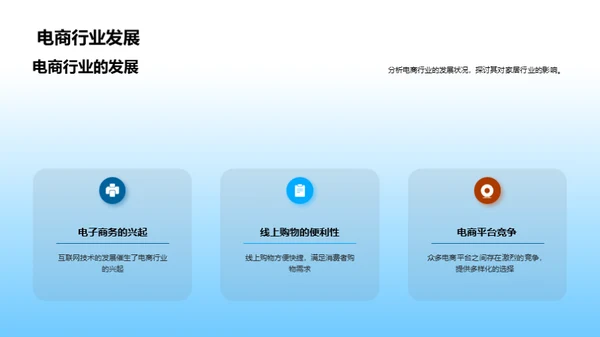 电商视角下的家居行业变革
