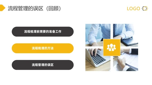 黄灰简约流程改善流程梳理PPT模板宣传PPT动态PPT