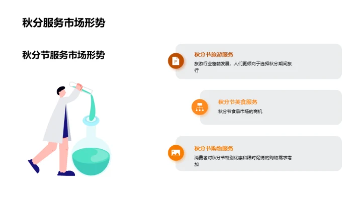 秋分营销新动态