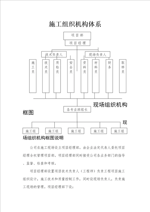 施工组织机构体系