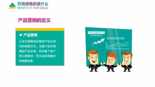 企业培训情感营销销售技巧教学PPT课件