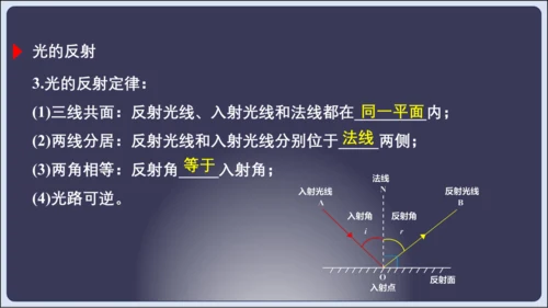 【人教2024版八上物理精彩课堂（课件）】4.6  第四章 光现象 章末复习