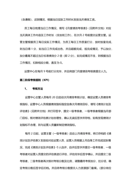 运营中心绩效考核方案.docx