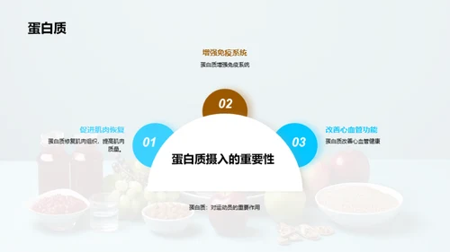 饮食与运动：提高运动表现