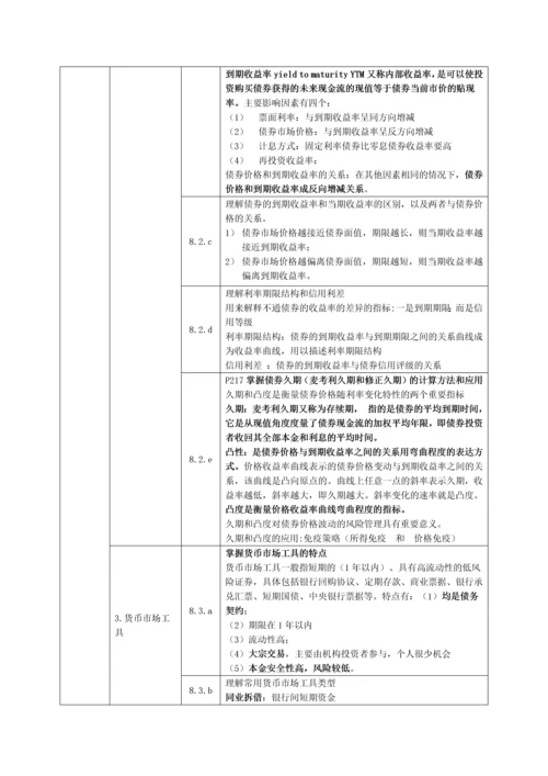 证券投资基金基础知识知识点汇总.docx