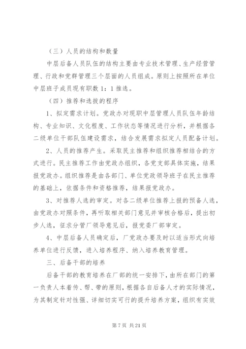 后备干部培养实施方案.docx