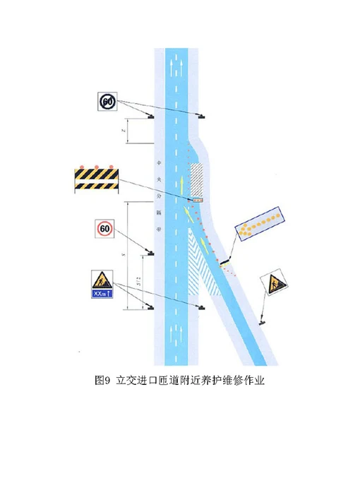 公路养护安全作业规程完整