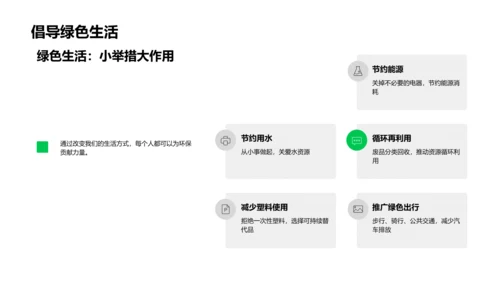 环保的实践意义PPT模板