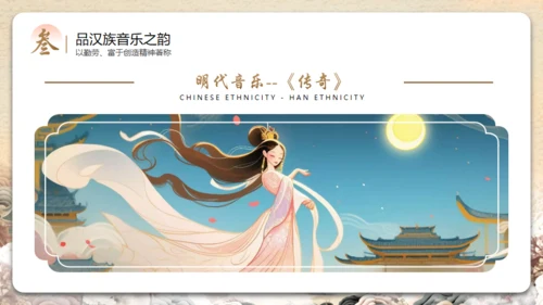 见证民族印记之汉族介绍通用PPT模板