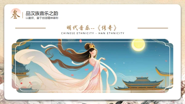 见证民族印记之汉族介绍通用PPT模板