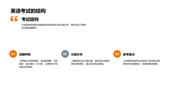 英语冲刺讲座PPT模板