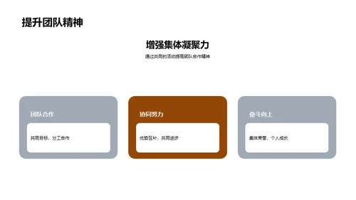 同学关系的构建与维护