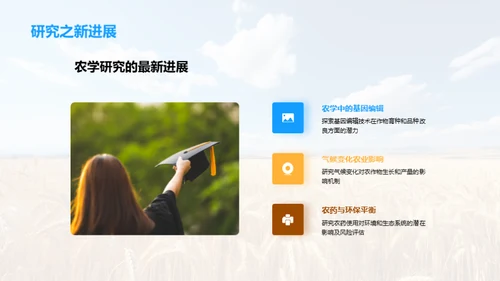 农学研究答辩指南