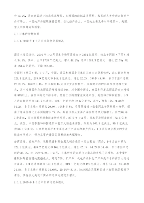 东北亚国际贸易发展的新态势.docx