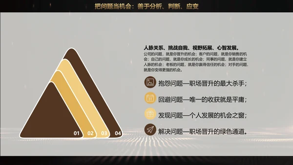 奥斯卡小金人金牌团队培训管理PPT课件