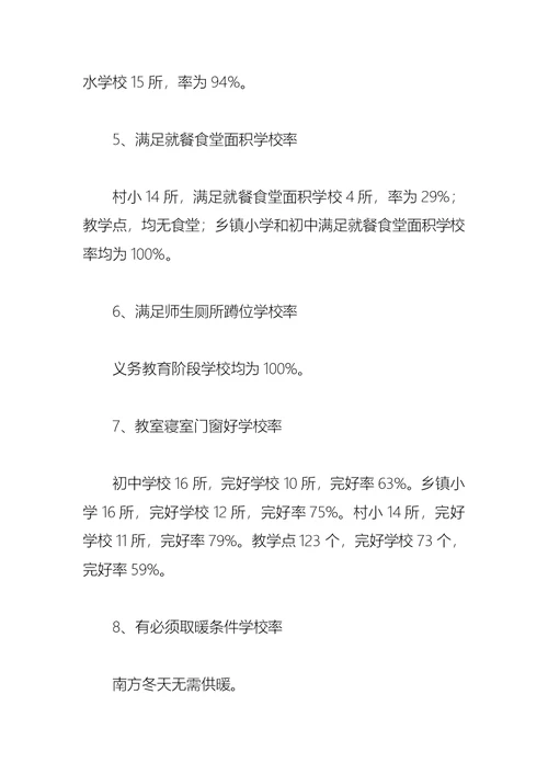 2021农村义务教育专项的自查报告