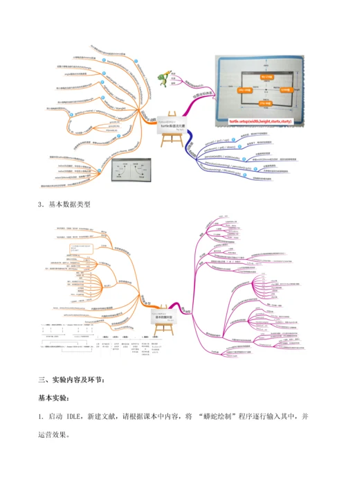 Python试验基础指导书.docx