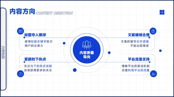 简约扁平蓝色自媒体运营培训PPT模板