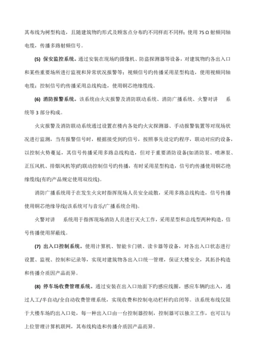 弱电工程包含哪些内容.docx