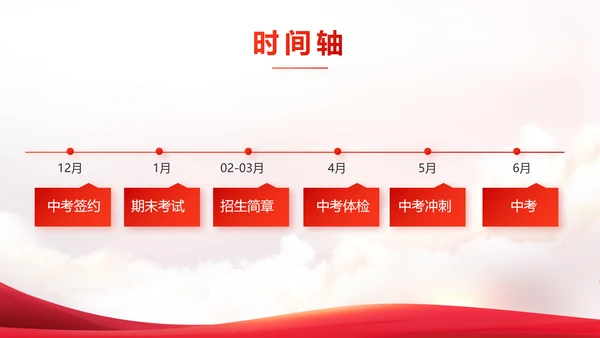 国家电网电力公司供电党史学习PPT