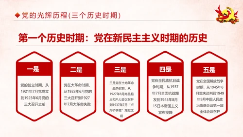 中国共产党建党97周年党史学习PPT模板