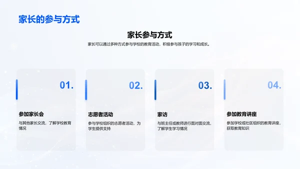 家校合力成就学生PPT模板