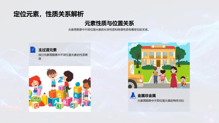 掌握周期表结构