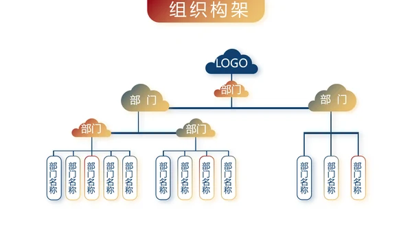 在线直播职场培训通用动态PPT模板