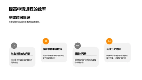 硕士申请全方位解析